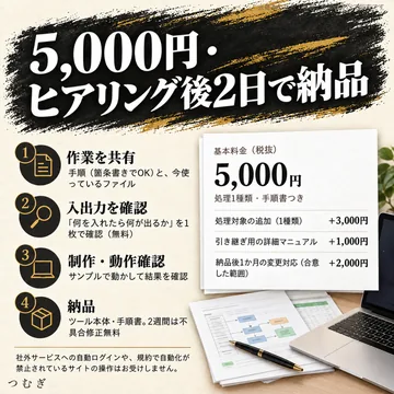 毎月の手作業を自動化の見本画像3枚目
