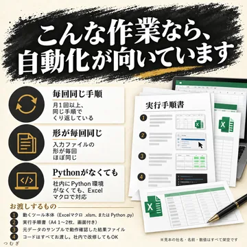毎月の手作業を自動化の見本画像4枚目