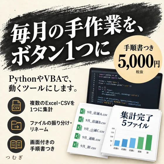 自動化・調査の見本画像