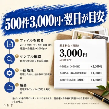 画像・PDFの一括処理の見本画像3枚目