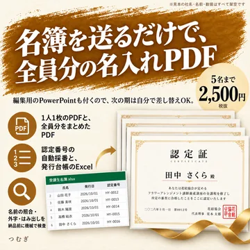 ディプロマ・認定証の名入れの見本画像3枚目