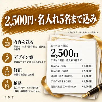 ディプロマ・認定証の名入れの見本画像4枚目