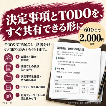 録音から議事録の見本画像2枚目