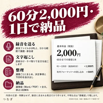 録音から議事録の見本画像3枚目