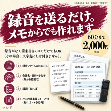 録音から議事録の見本画像4枚目