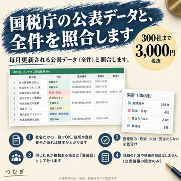 取引先のインボイス登録を照合の見本画像2枚目