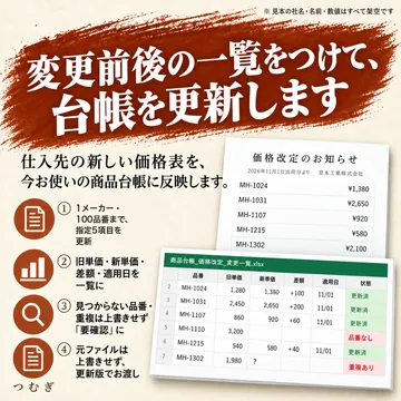 価格改定を台帳へ反映の見本画像2枚目