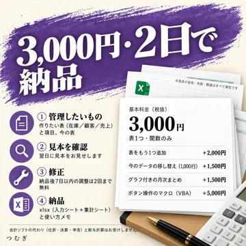 在庫・顧客・売上の管理表の見本画像3枚目