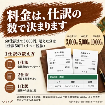 記帳代行の見本画像3枚目