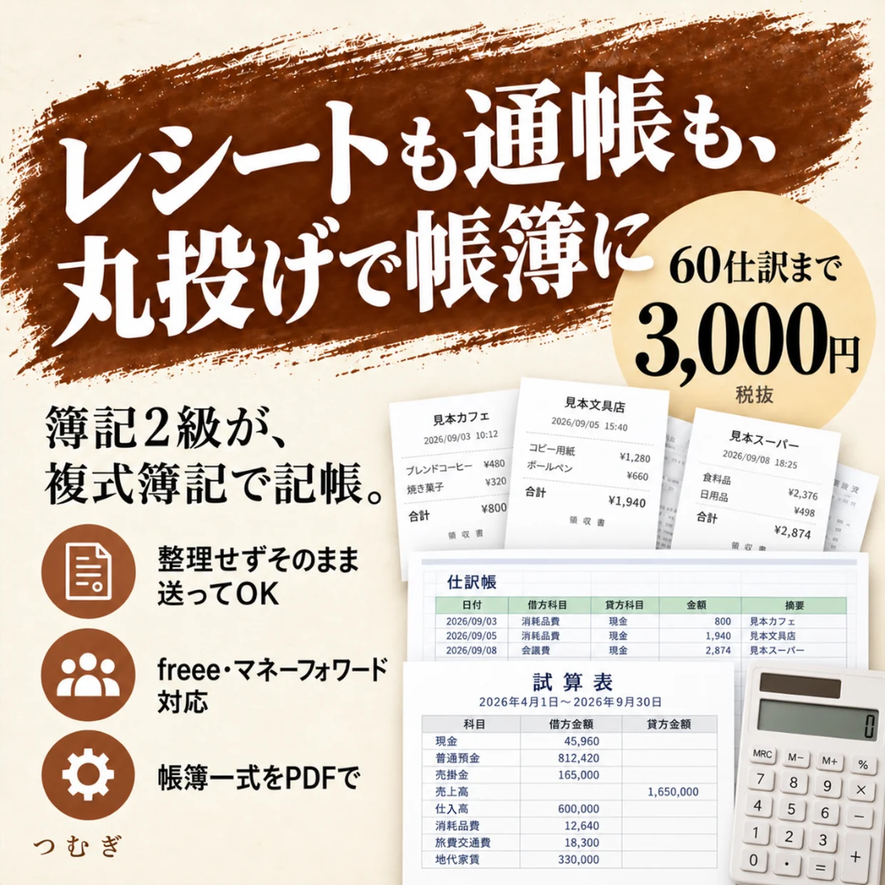 記帳代行の見本画像：レシートと通帳から帳簿へ、60仕訳まで3,000円