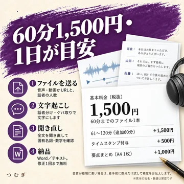 音声・動画の文字起こしの見本画像3枚目