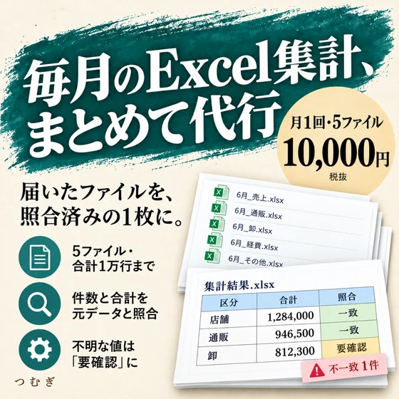 毎月のExcel集計の見本画像