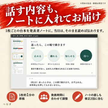 研修・報告のパワポ清書の見本画像2枚目