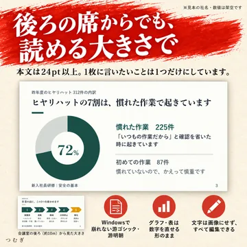 研修・報告のパワポ清書の見本画像3枚目