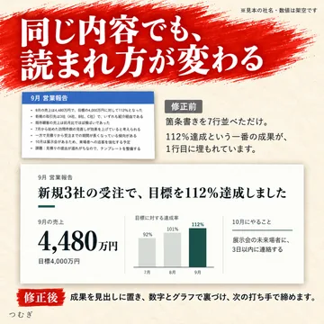 研修・報告のパワポ清書の見本画像4枚目