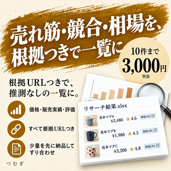 売れ筋・競合・相場の商品リサーチの見本画像