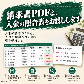 請求書づくりと入金の照合の見本画像2枚目