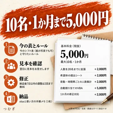 シフト表・勤務表の見本画像3枚目