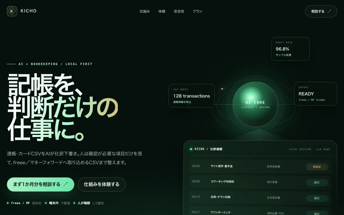 記帳代行KICHOの自社サービスLP